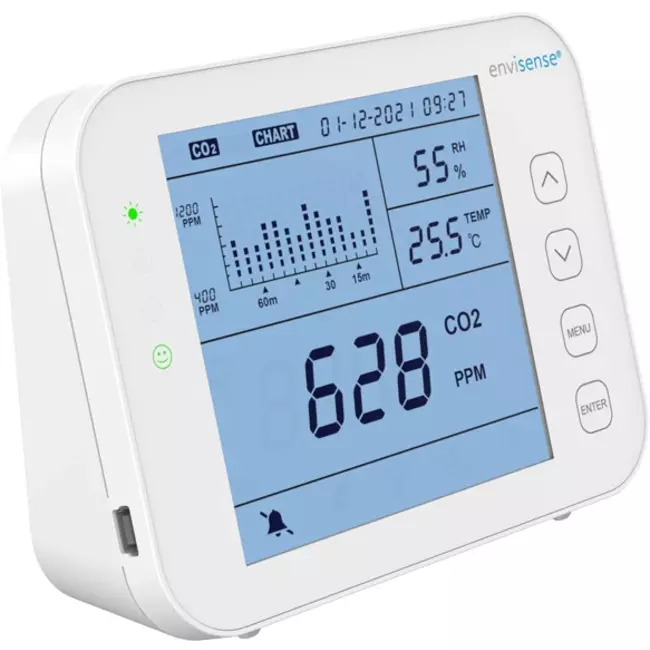 Misuratore di CO2 EnviSense con datalogger - inclusa dashboard digitale