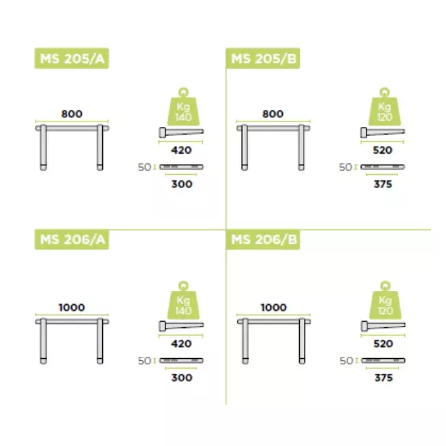 Unità esterna Rodigas Console a muro 800x520 mm