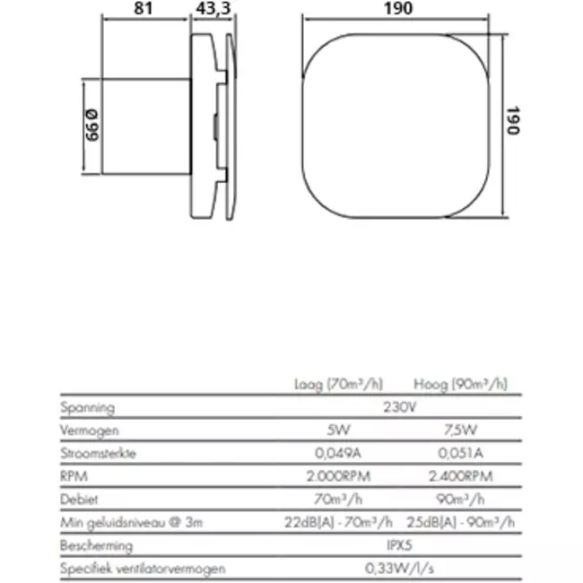 Aspiratore per il bagno Supra Design con sensore di movimento Ø 100 mm – 100 TM
