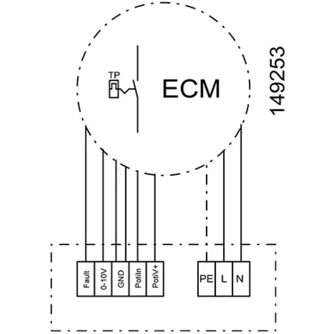 Aspiratore a cassetta con motore EC esterno al flusso d'aria Ruck 7600 m³/h - MPC 450 EC T30