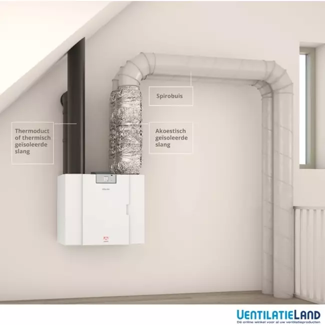 Ubbink ventilazione meccanica con recupero di calore Ubiflux Vigor W600 4/0 destro