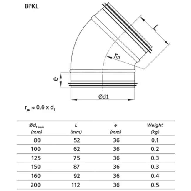 Curva tonda corta spiro 45° Ø 200 mm per tubo spiro