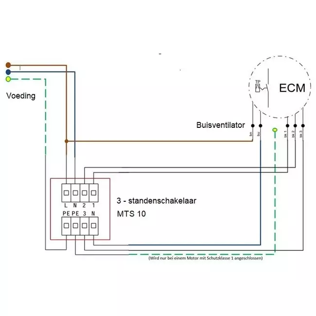 Ventilatore a tubo Ruck Etamaster con motore EC 190 m³/h Ø 100 mm - EM 100L EC 01