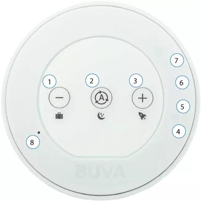 Comando Buva Evolution RF con sensore CO2 - 230 Volt