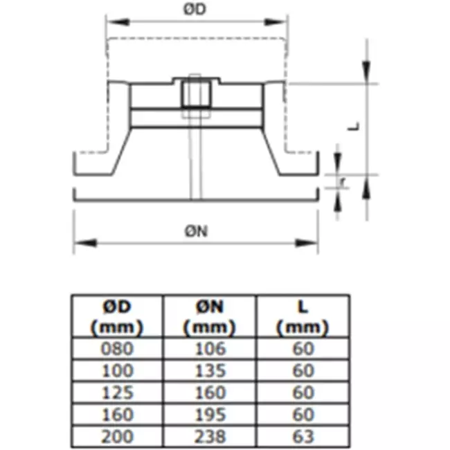 Valvola di alimentazione di ventilazione di design in acciaio inox Ø 125 mm - DVIR125