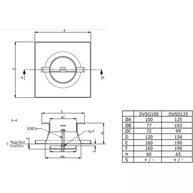 Valvola di alimentazione per ventilazione in metallo quadrato Ø 125 mm bianca con morsetti a molla - DVSQ-P125