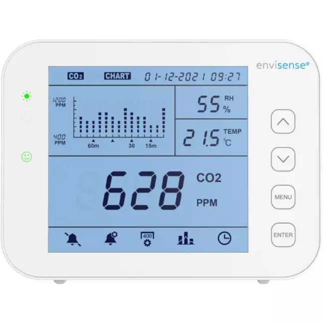 Misuratore di CO2 EnviSense con datalogger - inclusa dashboard digitale