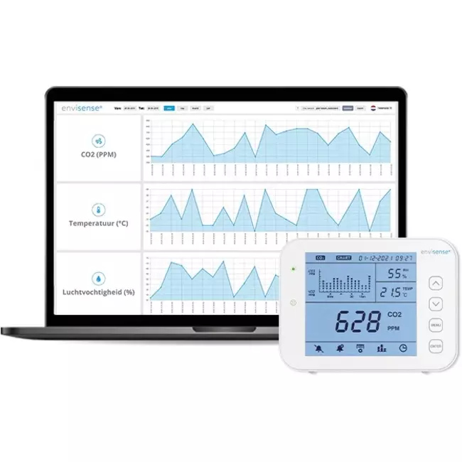 Misuratore di CO2 EnviSense con datalogger - inclusa dashboard digitale
