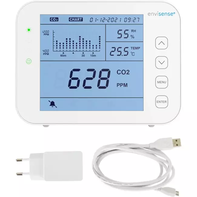 Misuratore di CO2 EnviSense con datalogger - inclusa dashboard digitale
