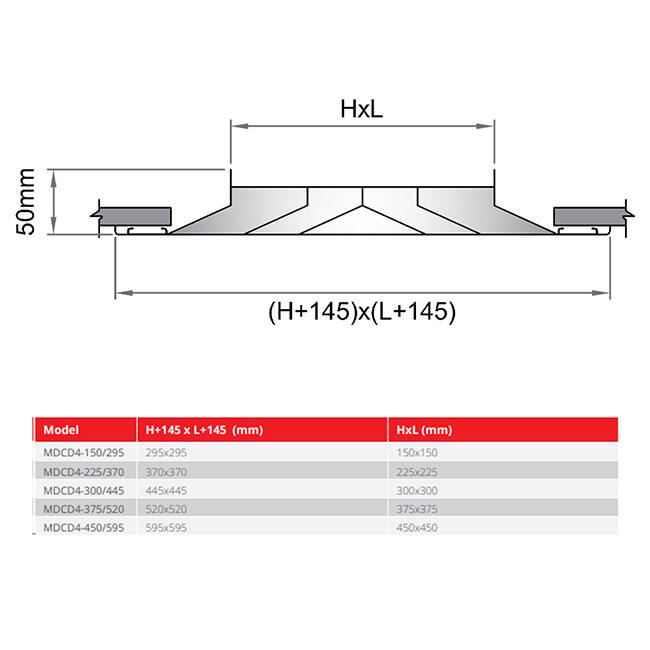 Diffusore a lamelle da soffitto con distribuzione dell’aria a 4 vie - MDCD4-150/295