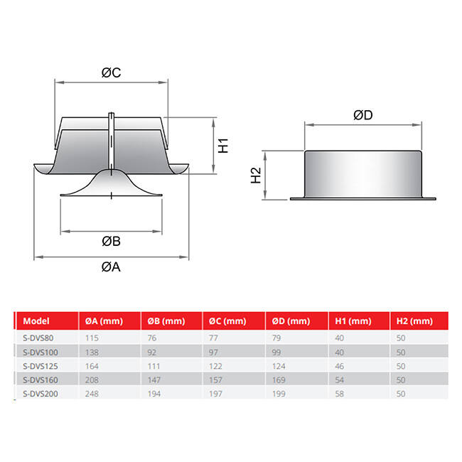 Valvola di ventilazione 100 mm in metallo - S-DVS100 RAL9010