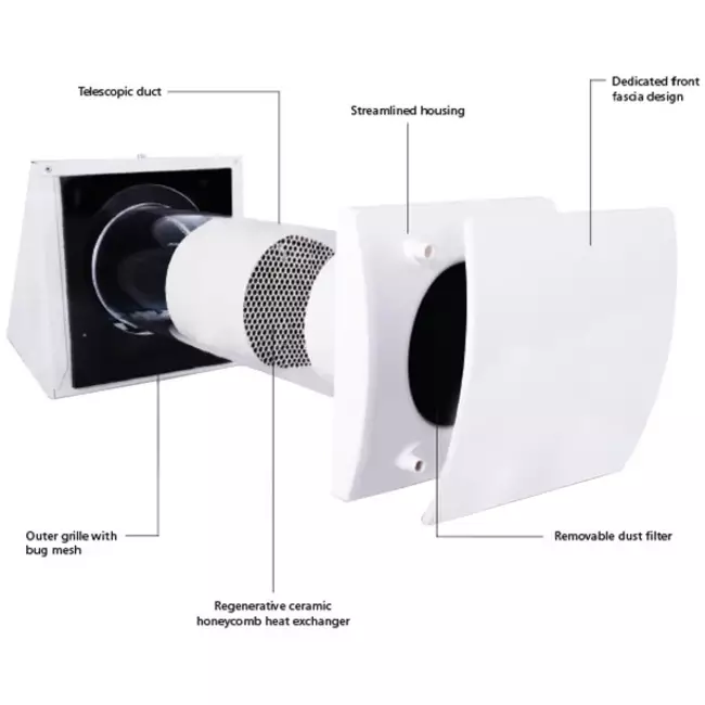 WTW decentralizzato HRU a parete Ø150 con telecomando - 60 m³/h - HRU-WALL-RC-150-60-PEG