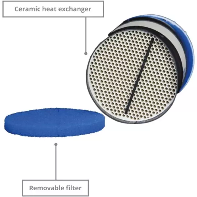 Europlast ventilazione decentralizzata con recupero di calore 100 mm con interruttore