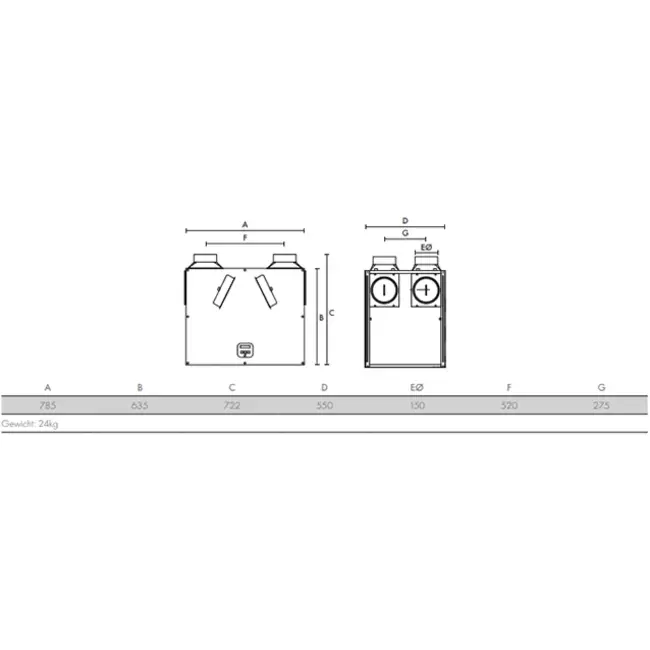 Vent-Axia Lo-Carbon Sentinel Kinetic per ventilazione meccanica con recupero di calore B Plus R destra 390 m³/h