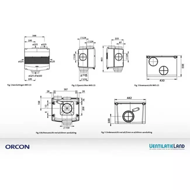 Orcon MVS-15RH CO2B 550 m³/h + sensore di umidità + sensore di controllo CO2 - spina di sicurezza