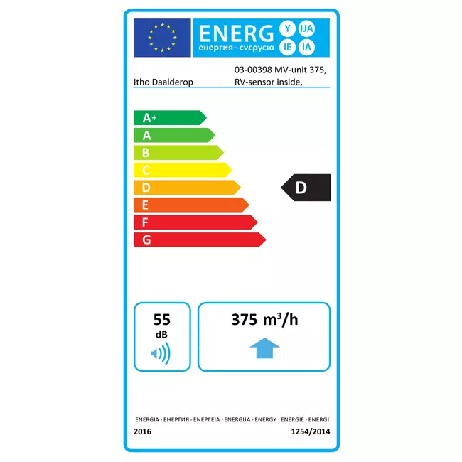 Itho Daalderop CVE-S ECO SE 325 m³/h + sensore di umidità - spina euro