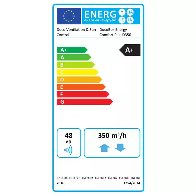 Unità VMC con recupero di calore DucoBox Energy Comfort Plus D350