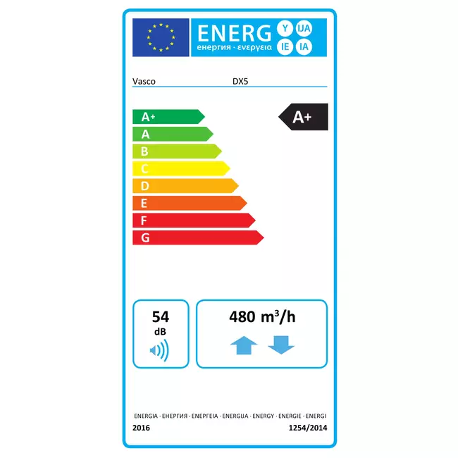 Unità Vasco per sistemi di ventilazione meccanica conb recupero di calore DX5 - 500 m³/h - incluso controllo wireless