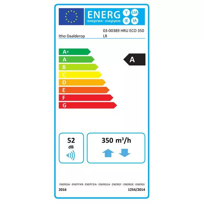 Itho Daalderop sistema di ventilazione meccanica con recupero di calore HRU 350 ECO unità LR RFT montaggio in basso 350 m3/h - spina europea