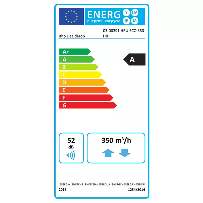 Itho Daalderop sistema di ventilazione meccanica con recupero di calore HRU 350 ECO unità HR RFT montaggio in alto 350 m3/h - spina europea