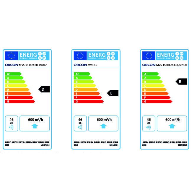 Orcon MVS-15RH CO2B Max Summer Night Comfort 550 m³/h + sensore di umidità + sensore di temperatura + controllo CO₂ e sensore ambiente - spina con messa a terra