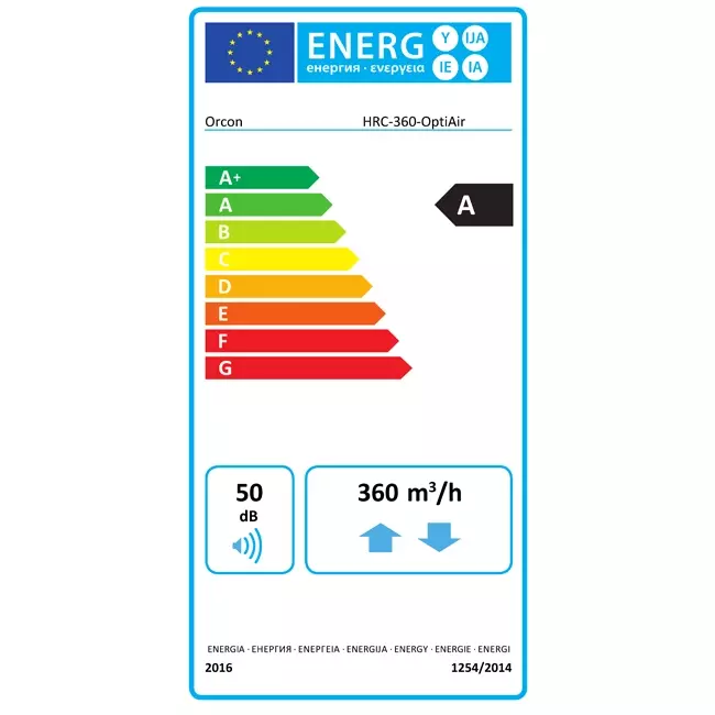 Unità a soffitto con recupero di calore Orcon HRC-360-OptiAir