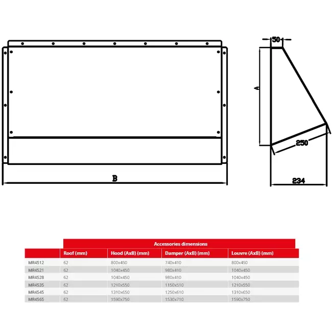 Maxivent weersbestendige beschermkap voor MR4512 horizontaal - HD