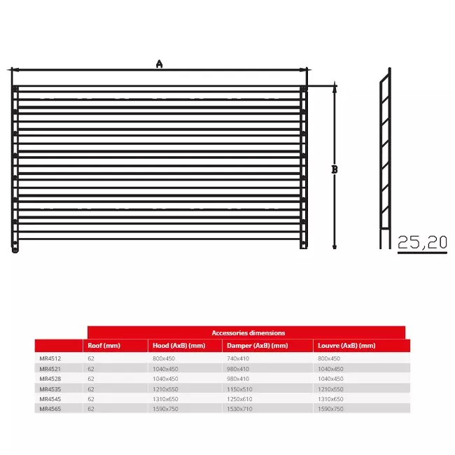 Frangisole Maxivent by Econox per MR4521 orizzontale - LV
