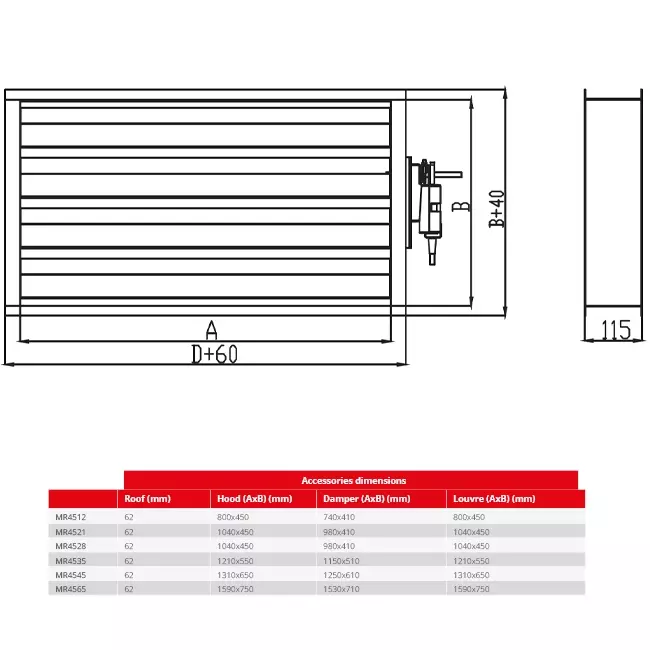 Serranda Maxivent con attuatore per MR4528 orizzontale destro - DAR