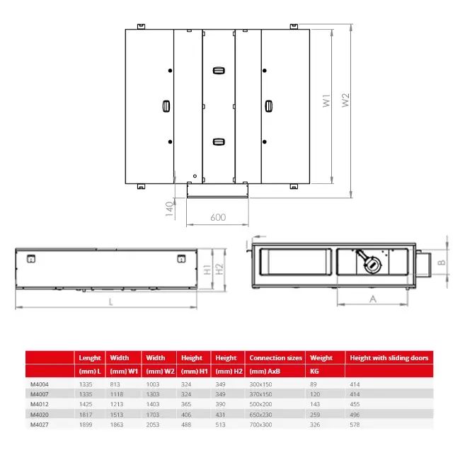 Unità di trattamento aria Maxivent recupero di calore a soffitto con scambiatore in controcorrente 2000 m³/h orizzontale a sinistra - M4020
