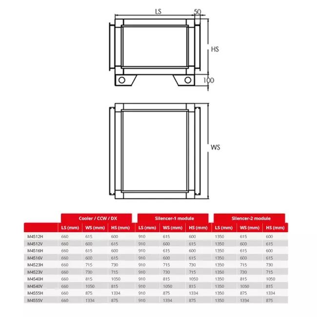 Batteria DX reversibile Maxivent per M4555 orizzontale a basso profilo a sinistra - CCDX1L