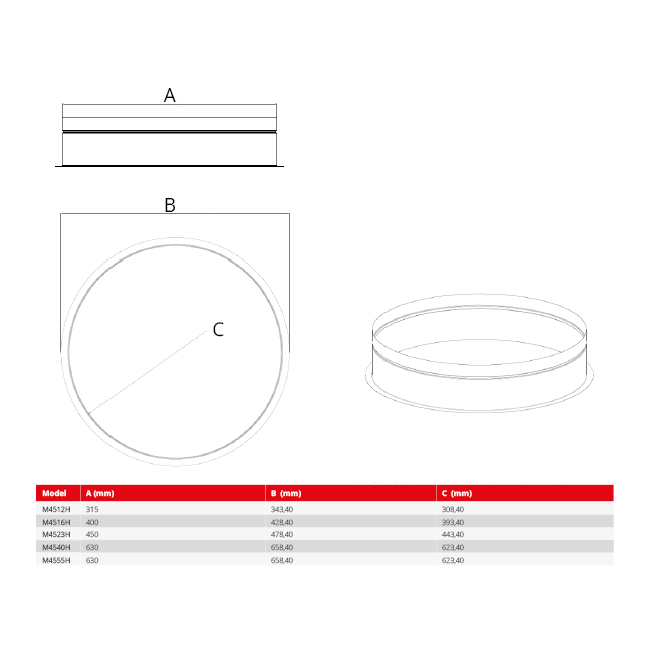 Connettore rotondo Maxivent per M4555 orizzontale/basso profilo - RC