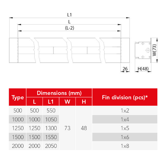 Lijnrooster aluminium met 1 instelbaar patroonblad – 1000 mm – RAL 9005