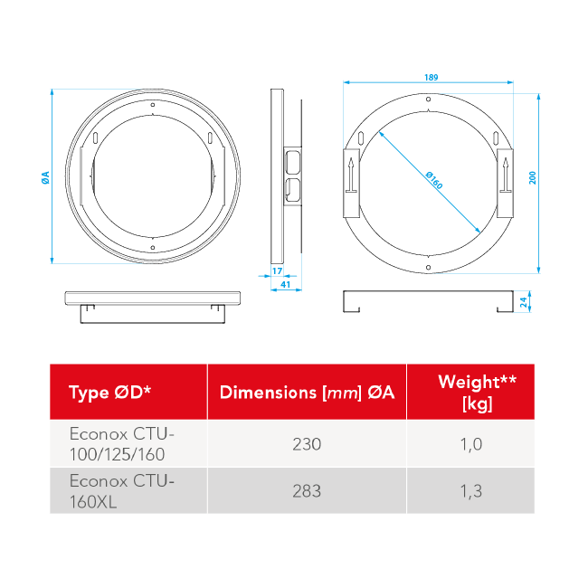 Griglia di sfiato con insonorizzazione – 100/125/160 mm – RAL 9003