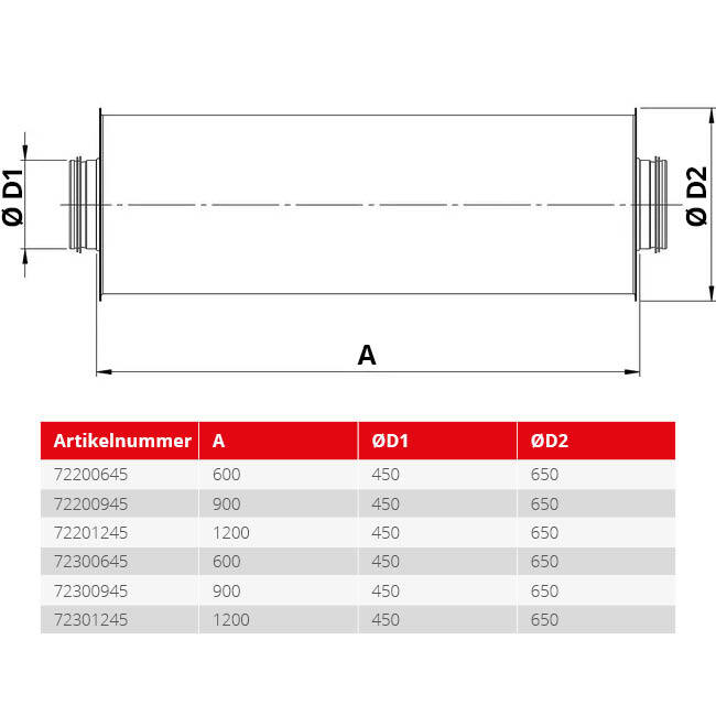 Silenziatore Spiro-SAFE premium diametro 450 mm - lunghezza 600 mm con anima (isolamento 100 mm) senza raccordi a innesto