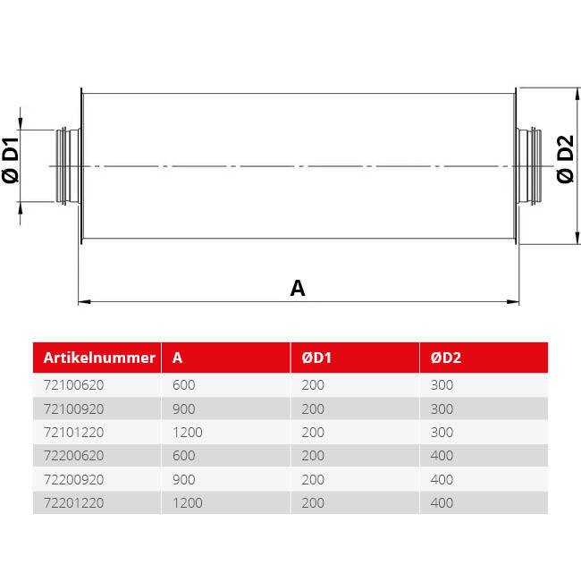 Silenziatore Spiro-SAFE diametro 200 mm - lunghezza 600 mm (isolamento 50 mm)
