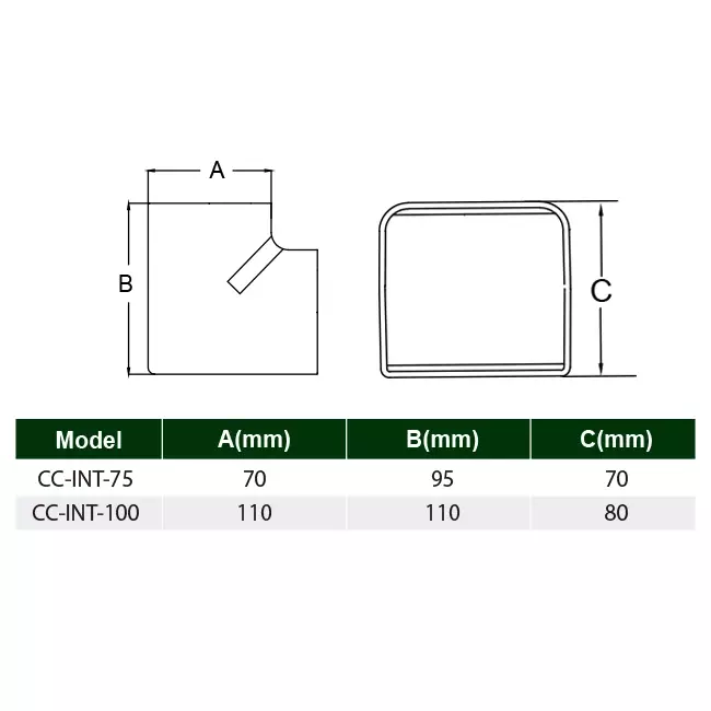 Curva interna ClimaConnect per canale di montaggio 100 mm - RAL 9010