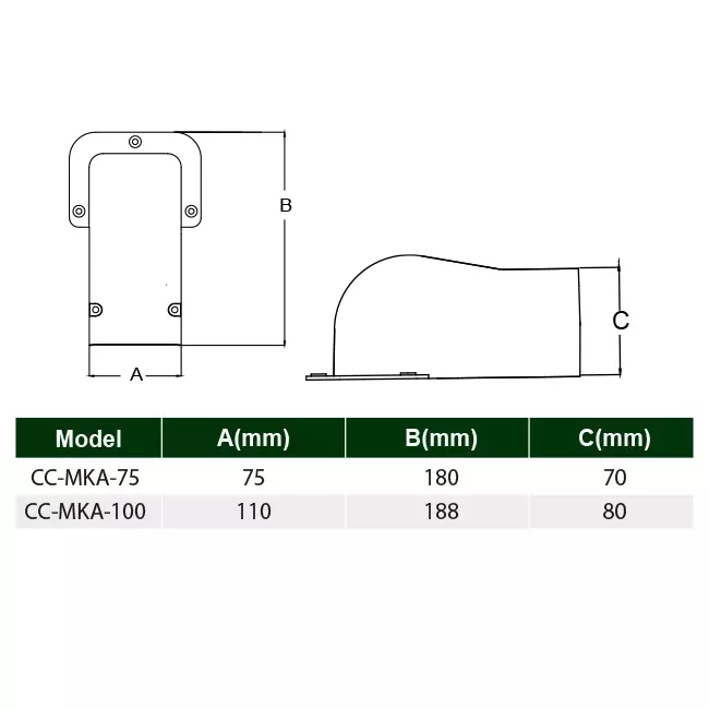 Tappo a parete ClimaConnect per canale di montaggio 75 mm - RAL 9010