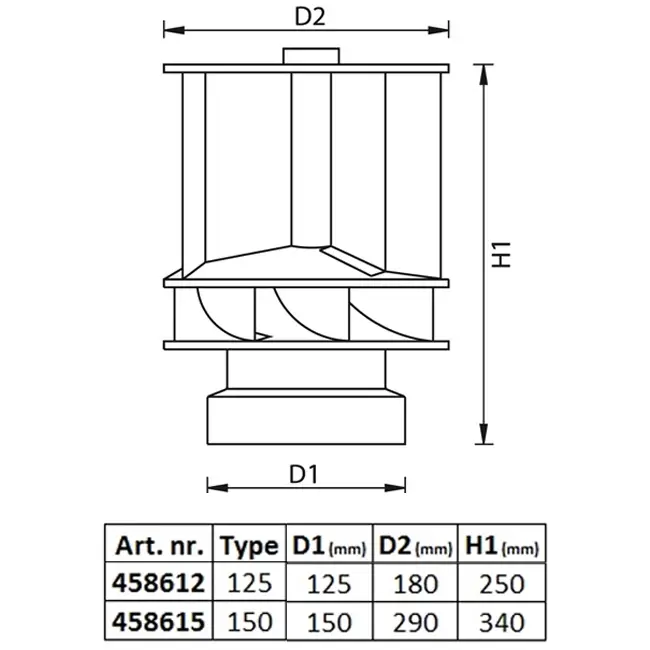 Ventilatore da tetto Savonius in alluminio azionato dal vento, 125 mm