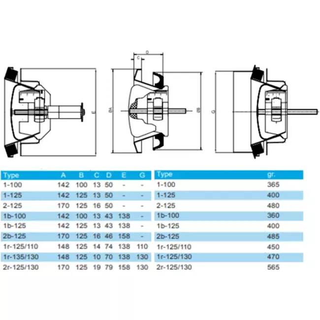 Valvole scarico ventilazione Zehnder metallo 125 mm bianche - STB 1-125
