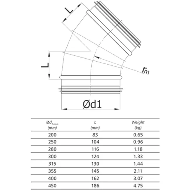Curva tonda spiro 45° Ø 250 mm per tubo spiro