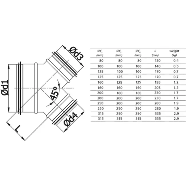 Raccordo a Y 45° Ø 160 mm - 125 mm per tubo spiro