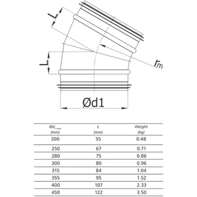 Curva tonda spiro 30° Ø 315 mm per tubo spiro