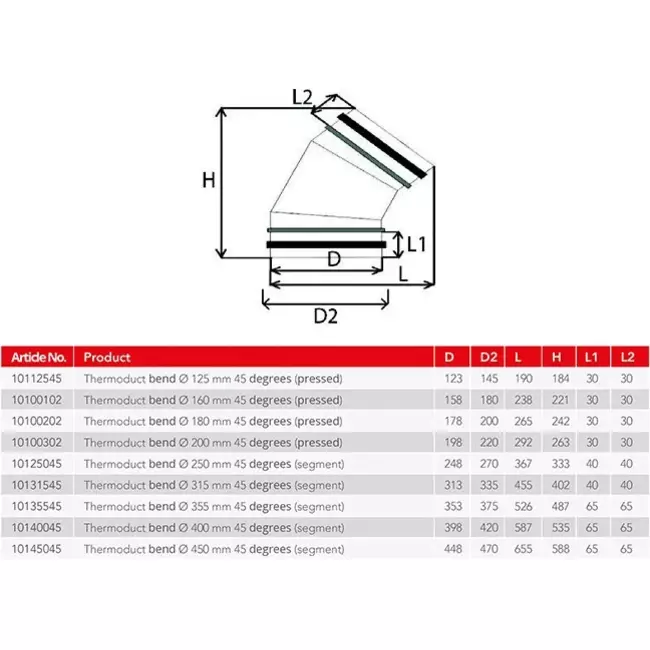 Gomito a 45 gradi isolato Thermoduct con un diametro di 315 mm