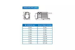 Pompa per condensa Bluediamond Miniblue con sensore di temperatura