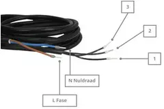 Ventilatore a tubo Ruck Etamaster con motore EC 190 m³/h Ø 100 mm - EM 100L EC 01