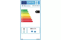 Itho Daalderop sistema di ventilazione meccanica con recupero di calore HRU 350 ECO unità LR RFT montaggio in basso 350 m3/h - spina europea