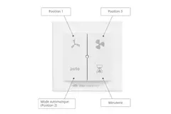 Itho Daalderop CVE-S ECO Pacchetto ad alte prestazioni HE 415 m³/h + sensore di umidità + RFT-N Auto control + 4 valvole - spina euro