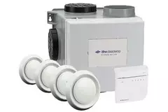Itho Daalderop CVE-S ECO Optima Pacchetto ad alte prestazioni HE 415 m³/h + sensore di umidità + controllo CO2 + 4 valvole - spina euro