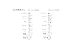 Sensore di fumo 230V per serranda tagliafuoco rettangolare - E-FD A SSA 800x600 230